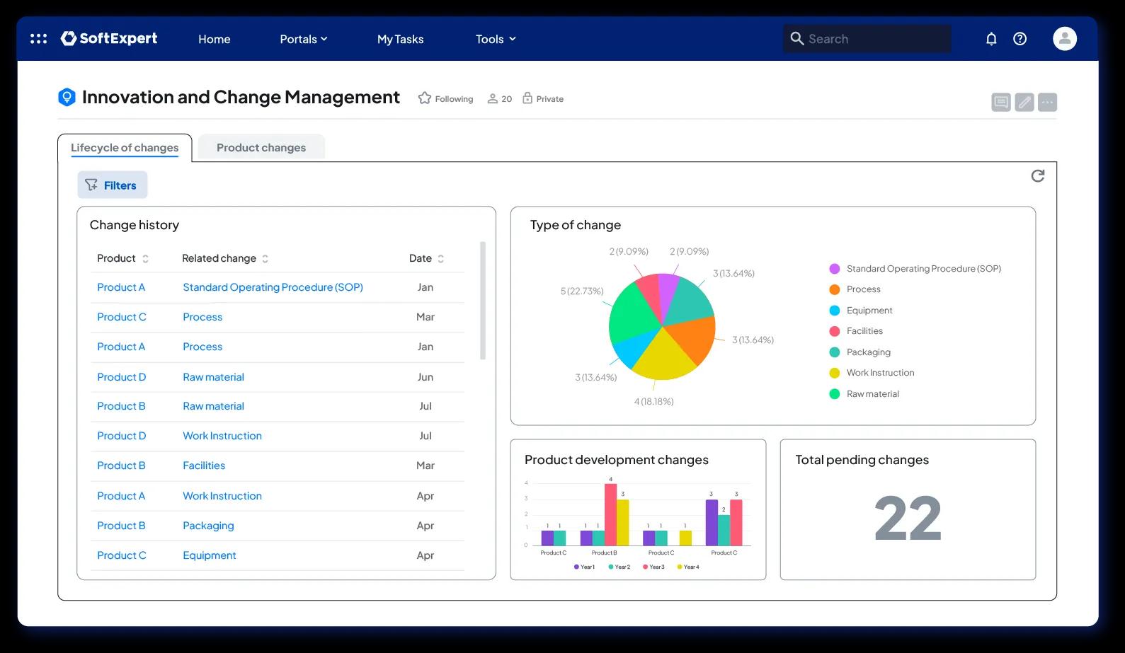 Corporate-Change-and-Innovation-Management-ICM-01.webp