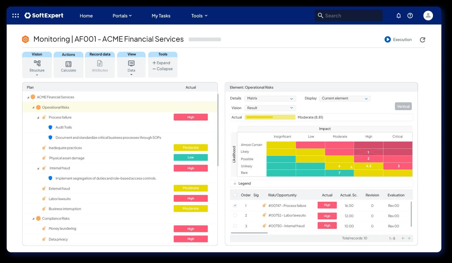 Governance-Risk-and-Compliance-GRC-01.webp