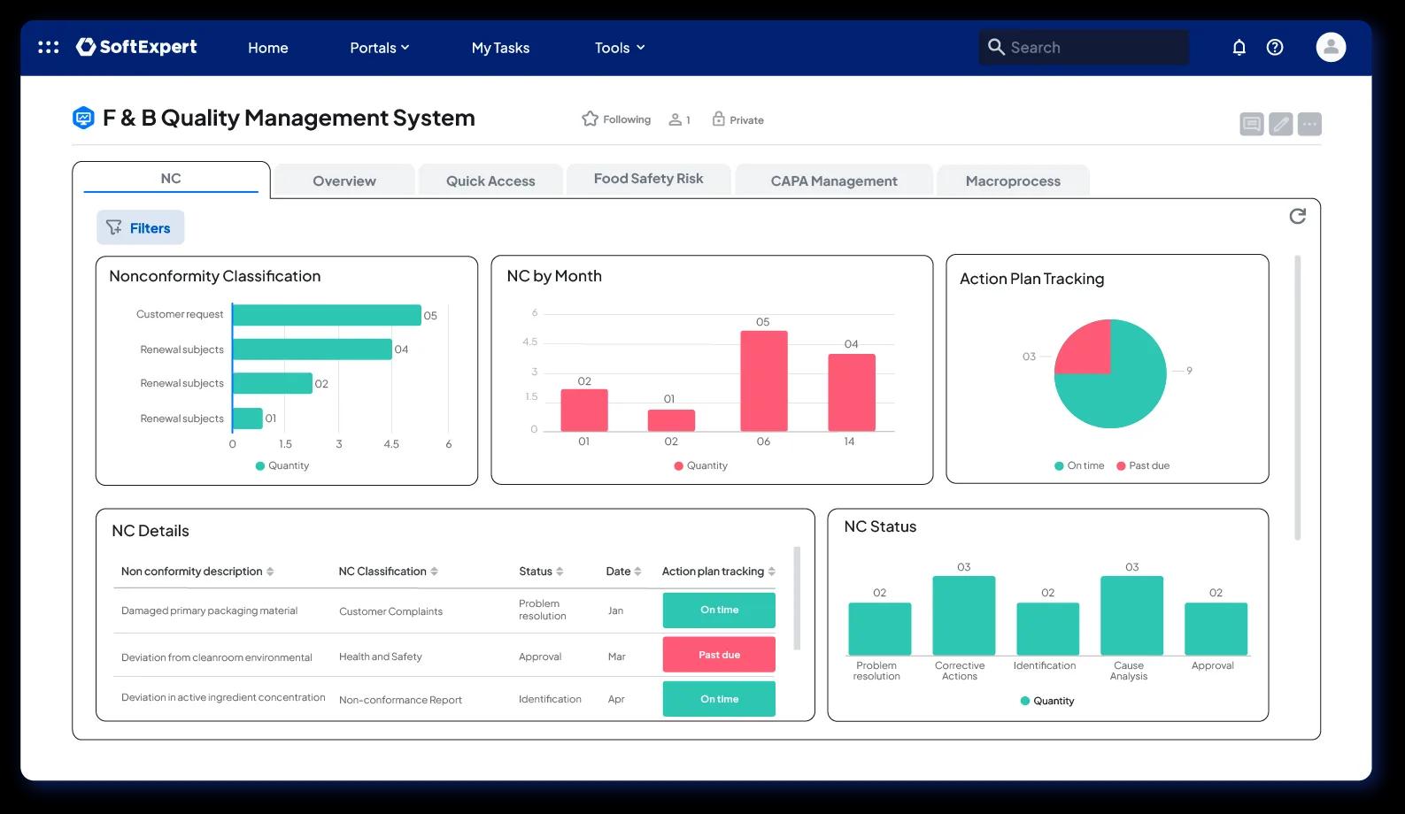 enterprise-quality-management-eqm-2.webp