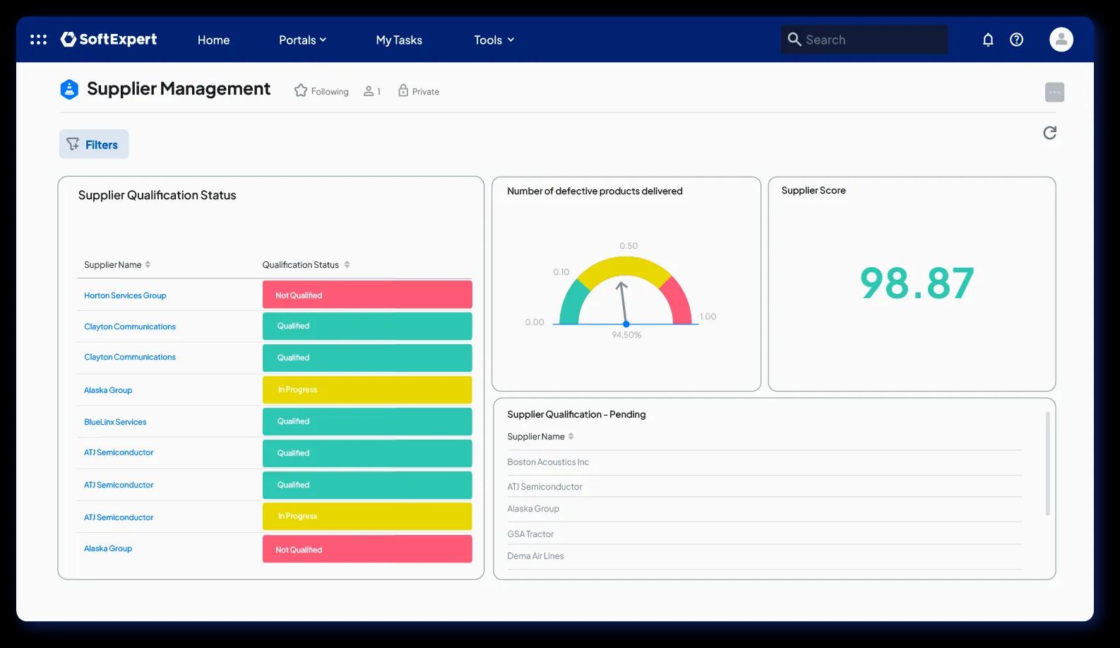 supplier-lifecycle-management-SLM-2.webp