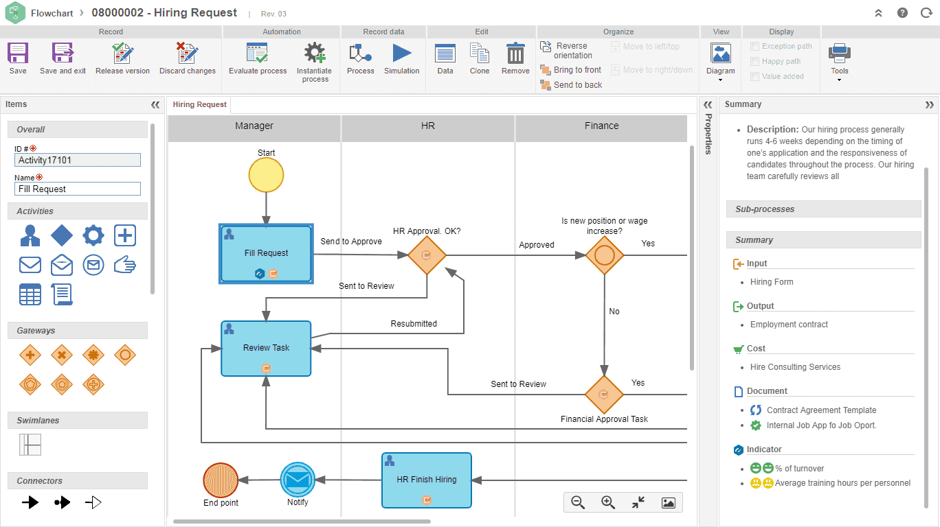 01-Business Process Modeling (BPMN).png