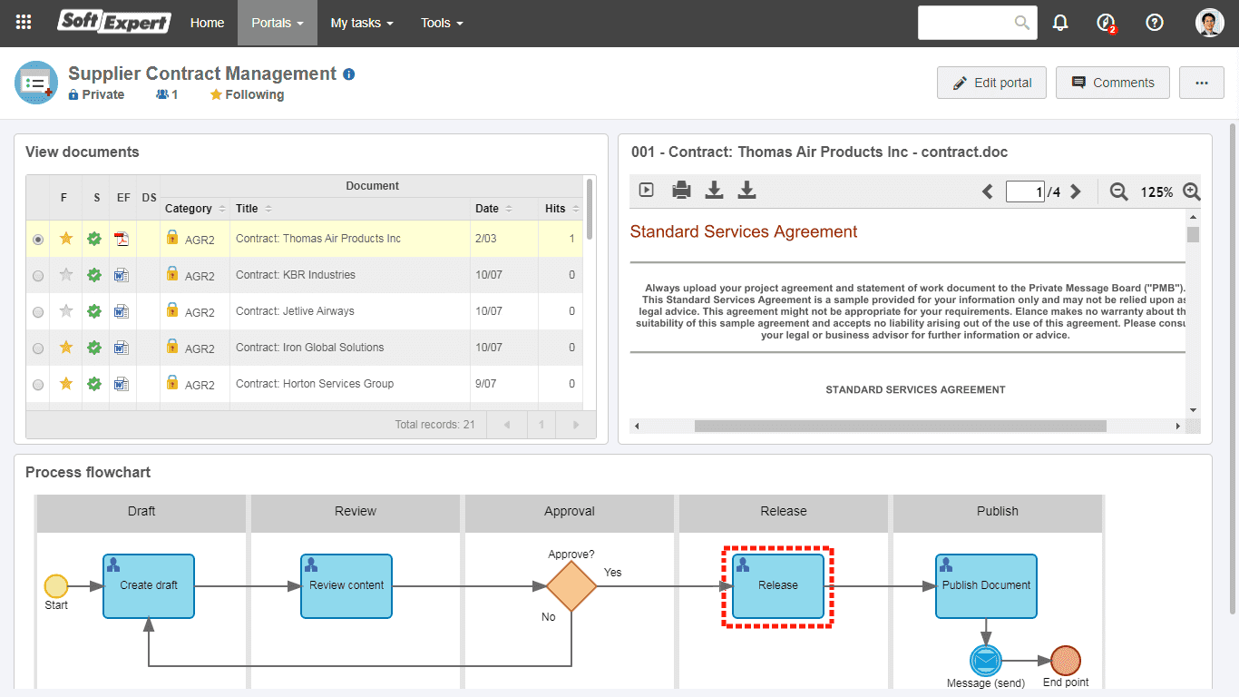 02 Contract Lifecycle Management.png