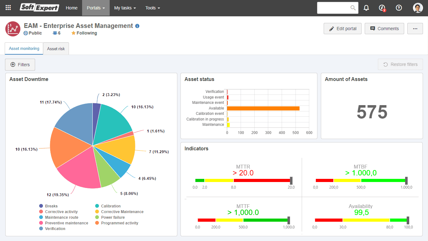 03 - Asset monitoring.png