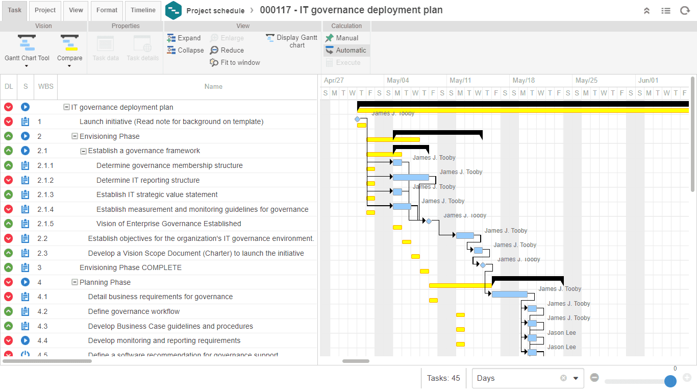https://s3.us-east-1.amazonaws.com/site-prd-strapi/03_Project_Management_Gantt_2a8a119538.png