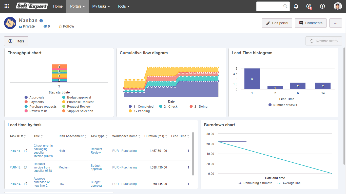 04 - Task management portal.png