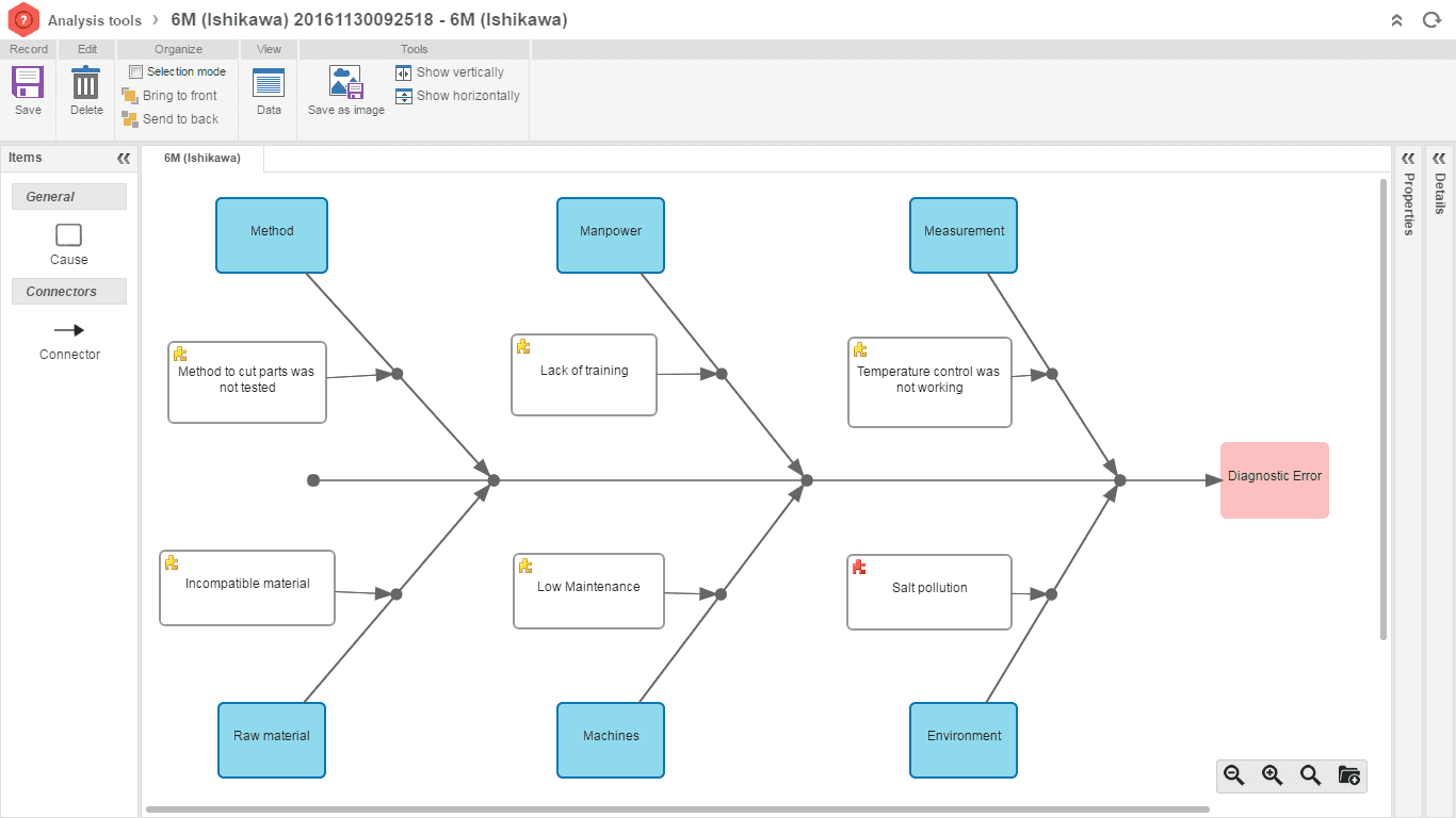 https://s3.us-east-1.amazonaws.com/site-prd-strapi/05_Problem_Management_ca607b9763.png