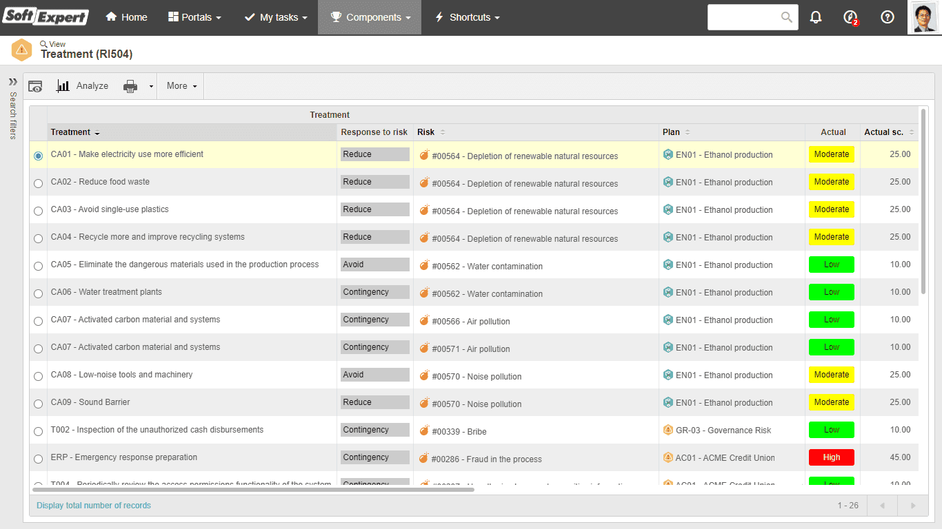 06 -Risk treatments monitoring.png
