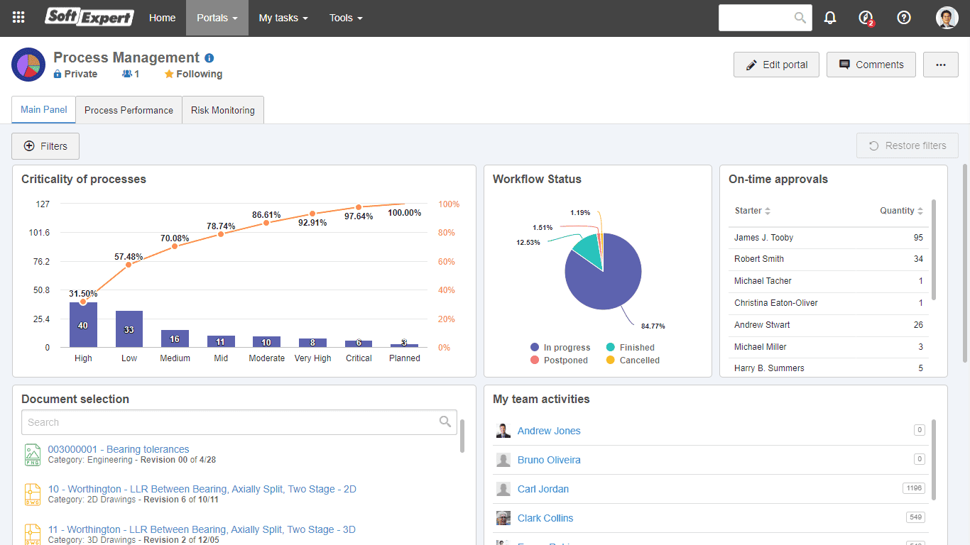 08 - portal activity management.png