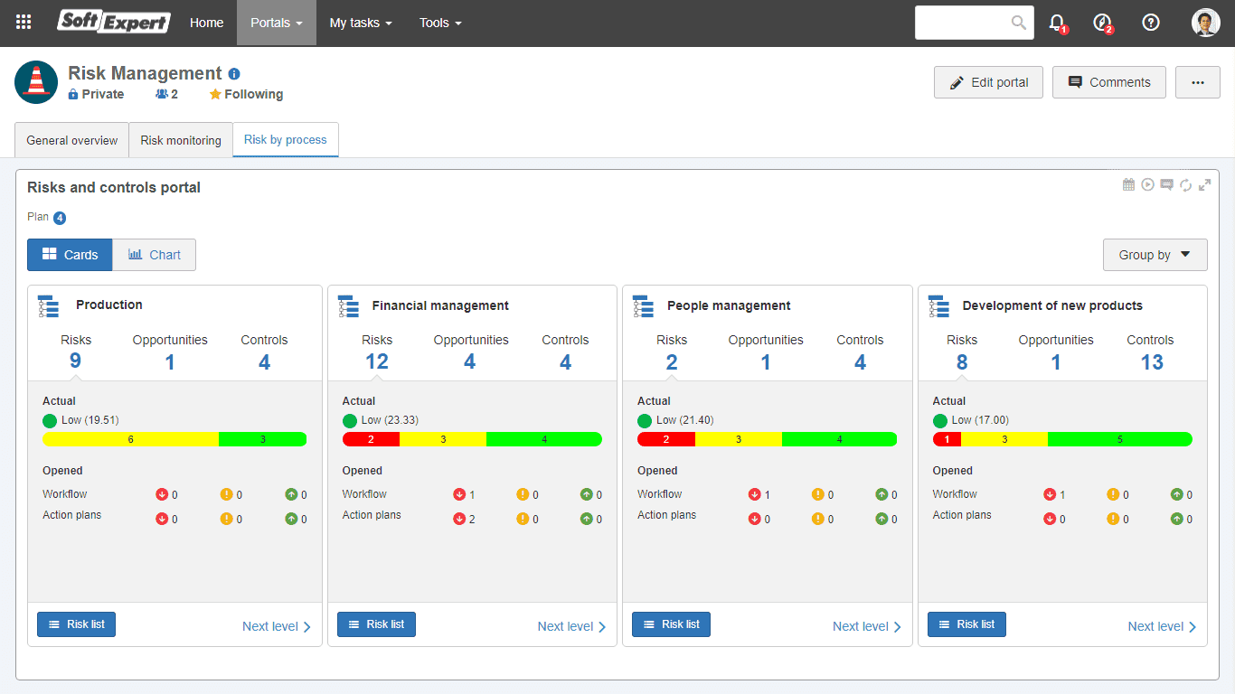 10 - Corporate risk portal.png