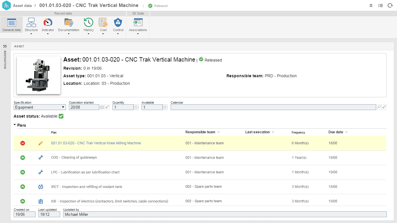 https://s3.us-east-1.amazonaws.com/site-prd-strapi/1_Asset_inventory_88b8513d34.png