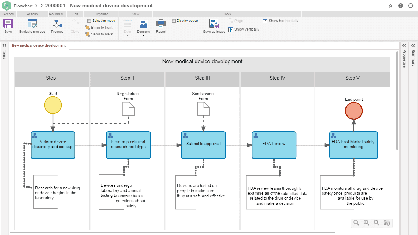https://s3.us-east-1.amazonaws.com/site-prd-strapi/1_Business_Process_Modelling_31637e45fe.png