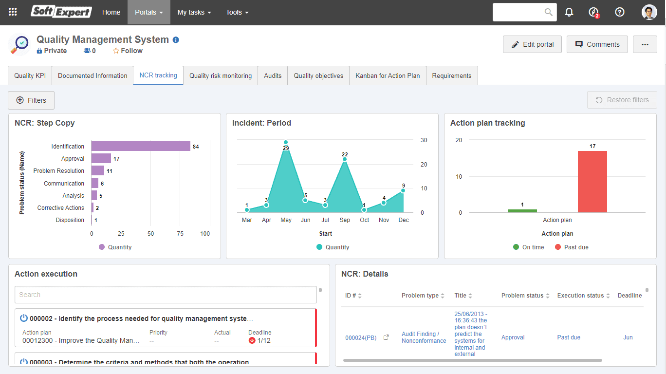 https://s3.us-east-1.amazonaws.com/site-prd-strapi/1_Monitoring_deviations_b1716be433.png