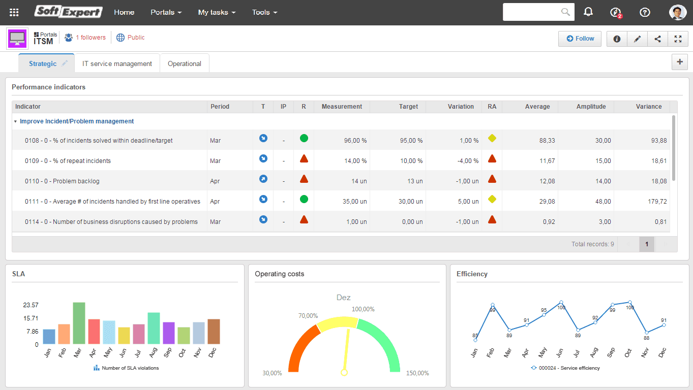https://s3.us-east-1.amazonaws.com/site-prd-strapi/1_Monitoring_targets_0afa33d0d8.png