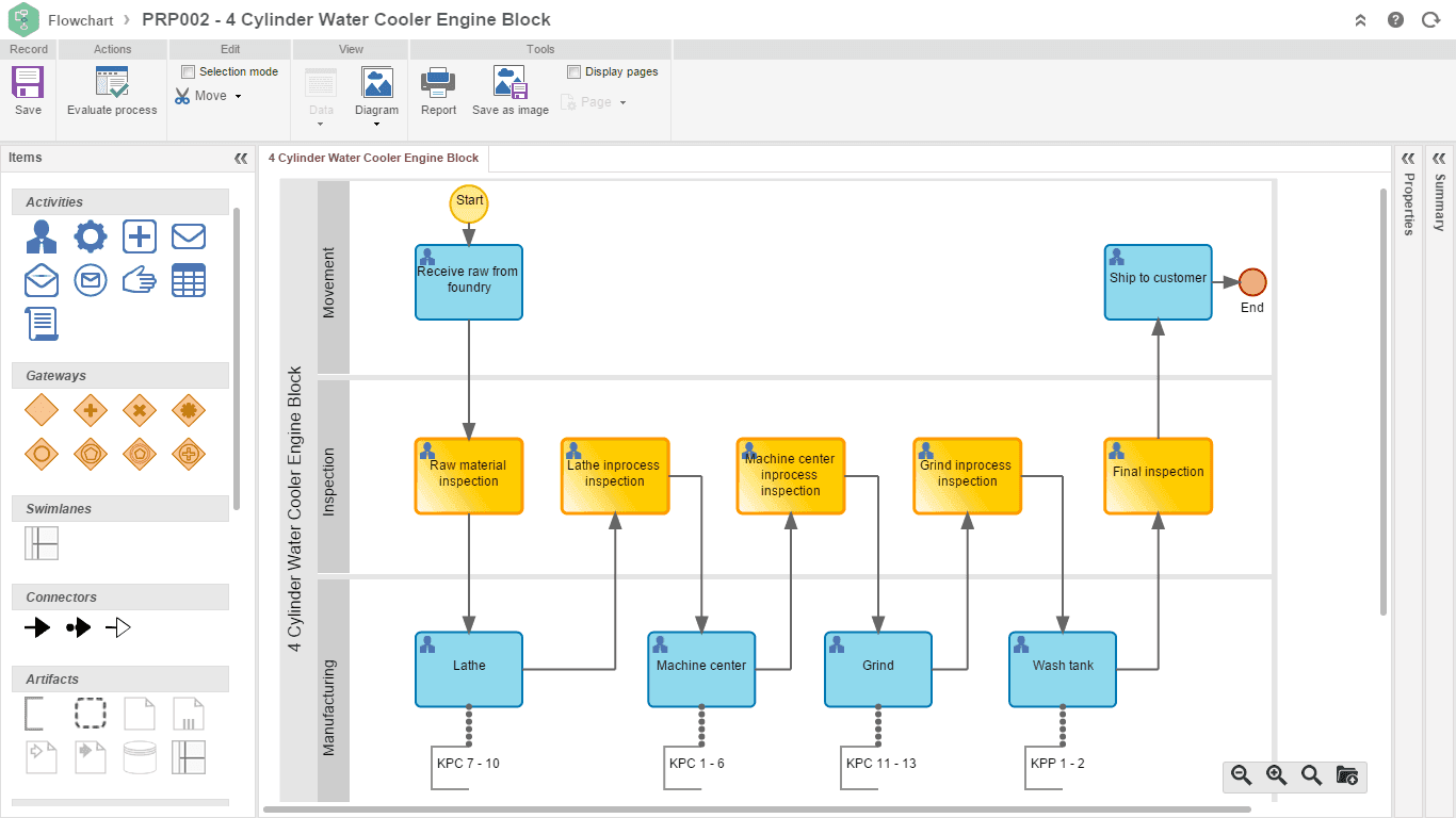 https://s3.us-east-1.amazonaws.com/site-prd-strapi/1_Product_realization_process_8883895118.png