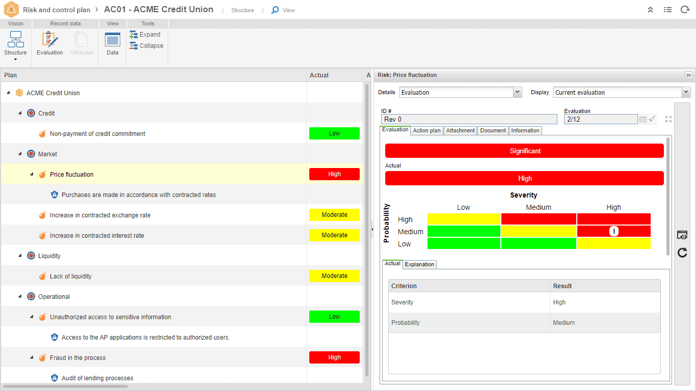 https://s3.us-east-1.amazonaws.com/site-prd-strapi/1_Risk_management_aaab5e82ec.png
