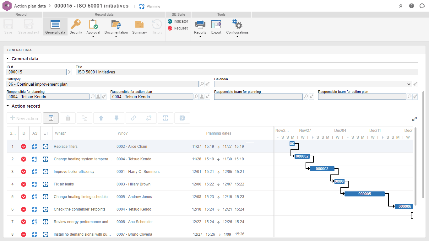https://s3.us-east-1.amazonaws.com/site-prd-strapi/3_Energy_management_process_40505a94e5.png