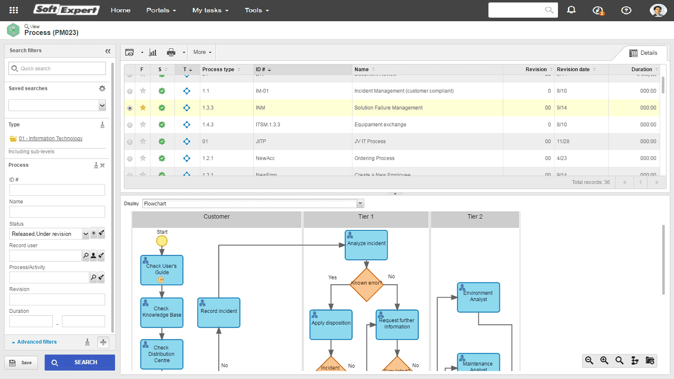 https://s3.us-east-1.amazonaws.com/site-prd-strapi/3_Simplified_processes_8d229c5be3.png