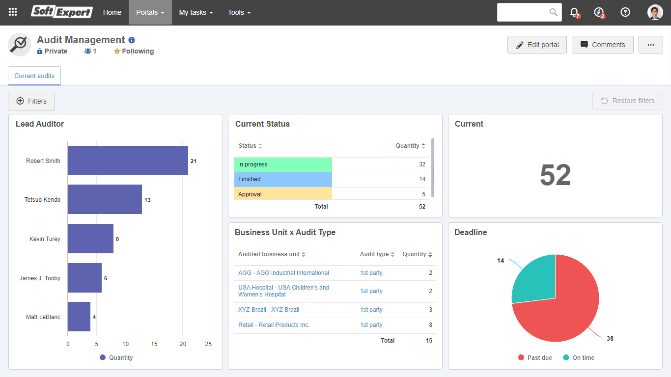 4 - Audit follow-up and monitoring.png