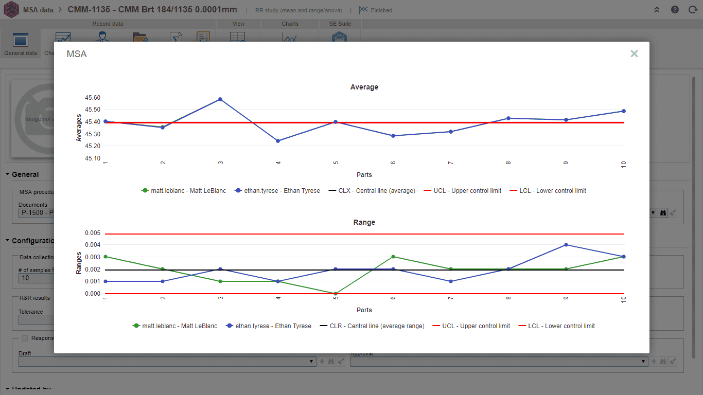 4. Graphical analytics.png