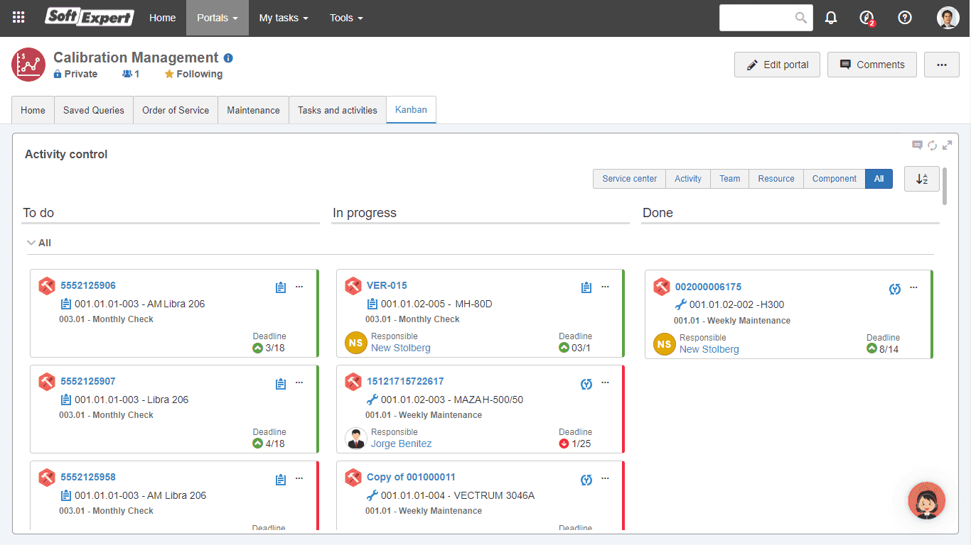 4 - Kanban.png