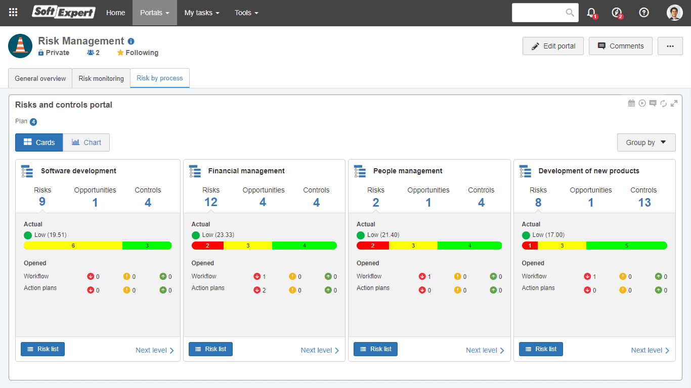 https://s3.us-east-1.amazonaws.com/site-prd-strapi/4_Risk_monitoring_2f378f93fd.png