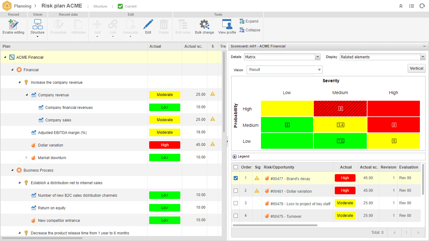 5 - Risk assessment and control.png
