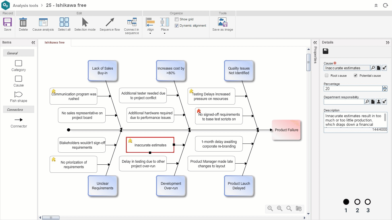 5 - Root cause analysis.gif