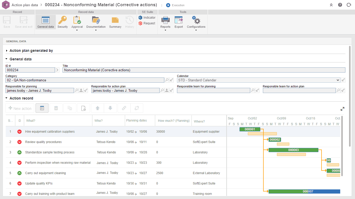 7 - Action plan editor (5W2H).png