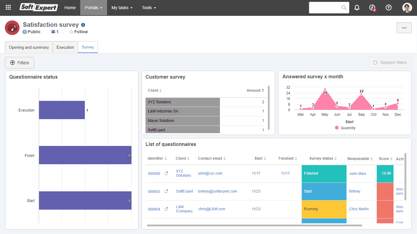 7 - Monitoring portal.png